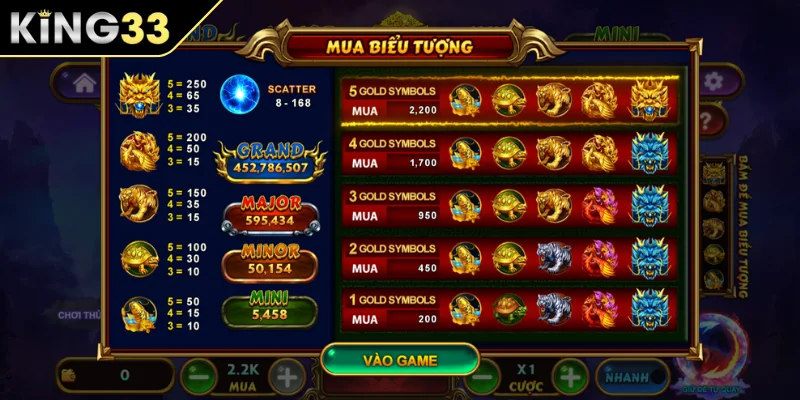 Biểu tượng đặc biệt trong Kho Báu Tứ Linh